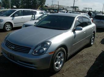 2002 Nissan Skyline Photos