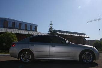 2002 Nissan Skyline Pictures