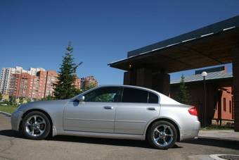 2002 Nissan Skyline Pictures