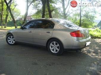 2002 Nissan Skyline Photos