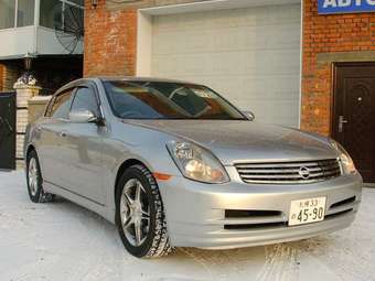 2003 Skyline