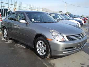 2003 Nissan Skyline