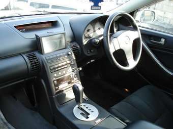 Nissan Skyline