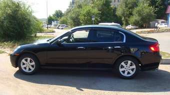 2003 Nissan Skyline