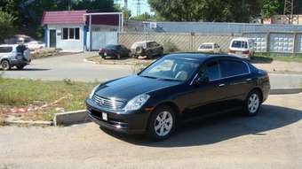 2003 Skyline