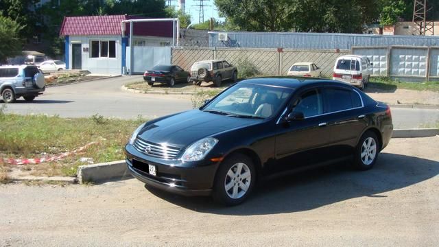 2003 Nissan Skyline