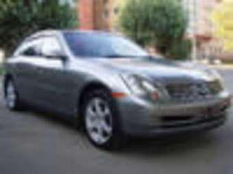 2003 Nissan Skyline