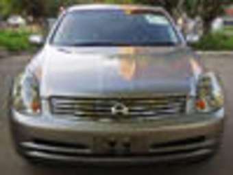 2003 Skyline