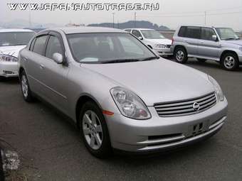 2003 Nissan Skyline