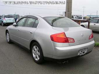 2003 Skyline