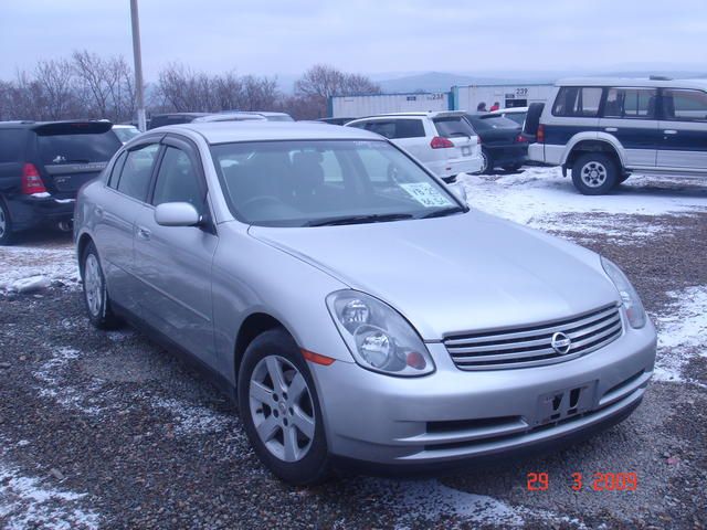 2003 Nissan Skyline