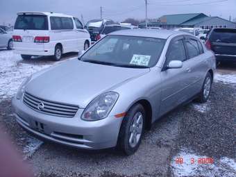 2003 Skyline