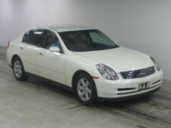 2003 Nissan Skyline Pictures