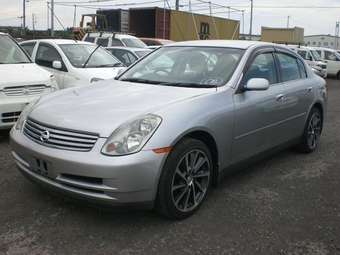 2003 Nissan Skyline For Sale