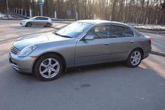 2003 Nissan Skyline Pictures