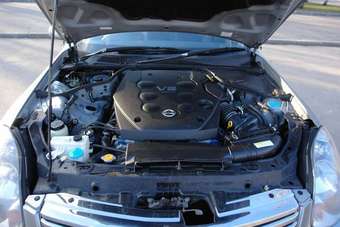 2003 Nissan Skyline Photos