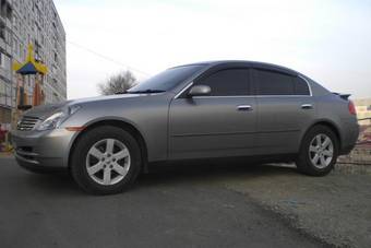 2003 Nissan Skyline Pictures