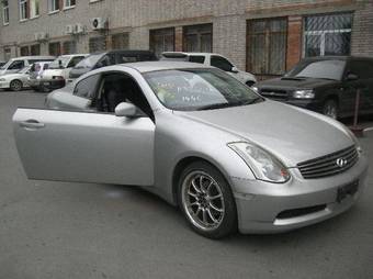 2003 Nissan Skyline For Sale