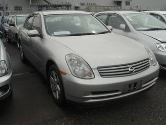 2003 Nissan Skyline Pics