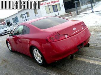 2003 Nissan Skyline Pics
