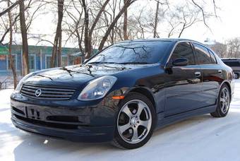 2003 Nissan Skyline Pictures