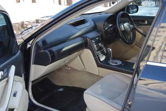 2003 Nissan Skyline Pictures