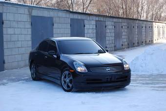 2003 Nissan Skyline Pictures
