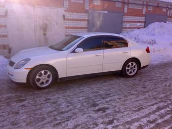 2003 Nissan Skyline Images