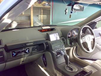 2003 Nissan Skyline Pictures