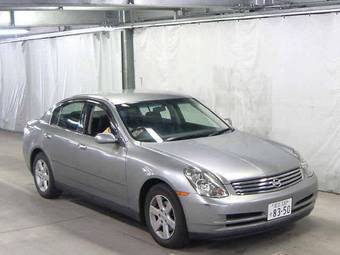 2003 Nissan Skyline Pictures