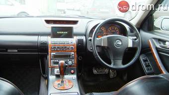 2003 Nissan Skyline For Sale