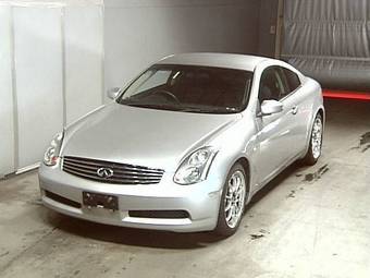 2003 Nissan Skyline Pics