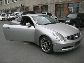 2003 Nissan Skyline Pictures