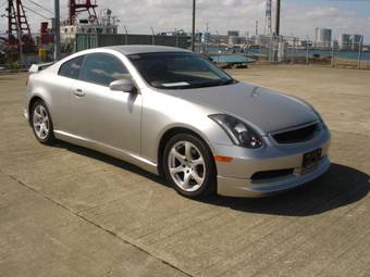 2003 Nissan Skyline Pics