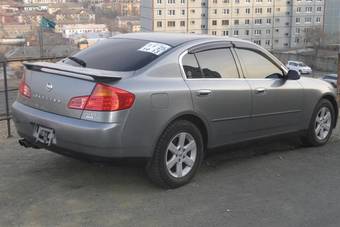 2003 Nissan Skyline Pictures