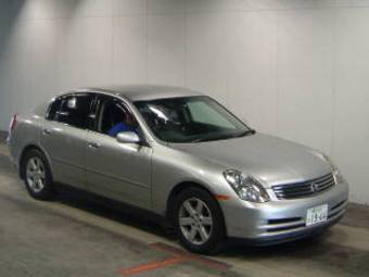 2003 Nissan Skyline For Sale