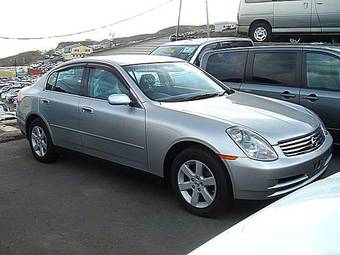2003 Nissan Skyline Pictures