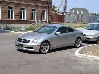2003 Nissan Skyline Photos