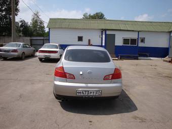 2003 Nissan Skyline Pictures