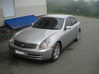 2003 Nissan Skyline Pictures