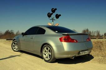 2003 Nissan Skyline Pictures