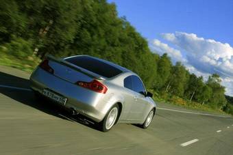 2003 Nissan Skyline For Sale