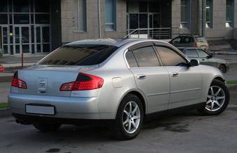 2003 Nissan Skyline Pictures