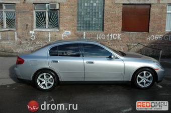 2003 Nissan Skyline Pictures