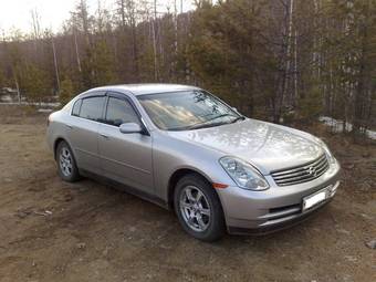 2003 Nissan Skyline Photos
