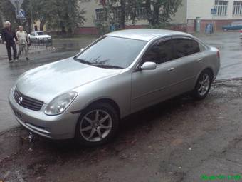 2003 Nissan Skyline Pictures