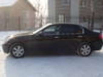 2004 Skyline