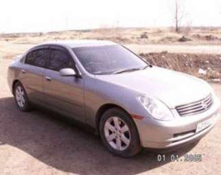 2004 Nissan Skyline