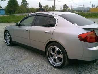 2004 Nissan Skyline Pictures