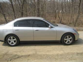 2004 Nissan Skyline Photos